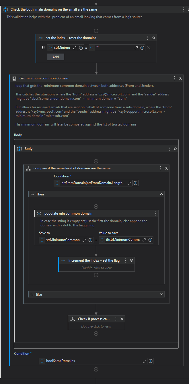 domain validation