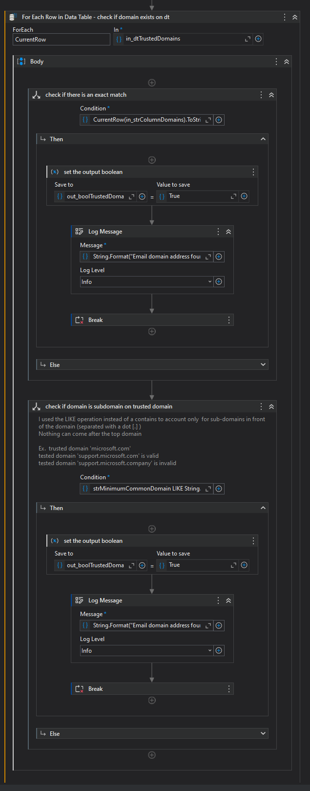 domain validation part 2